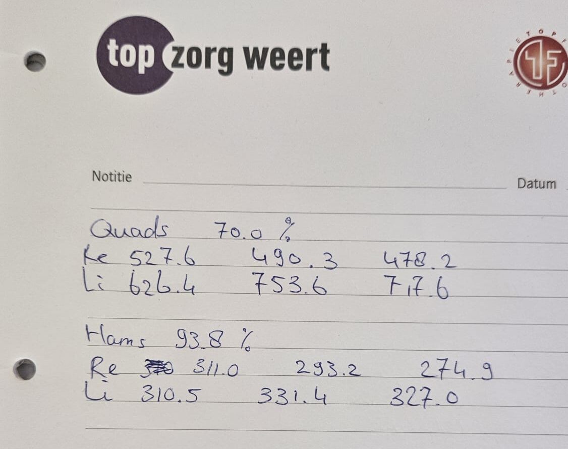LSI meting kruisband revalidatie